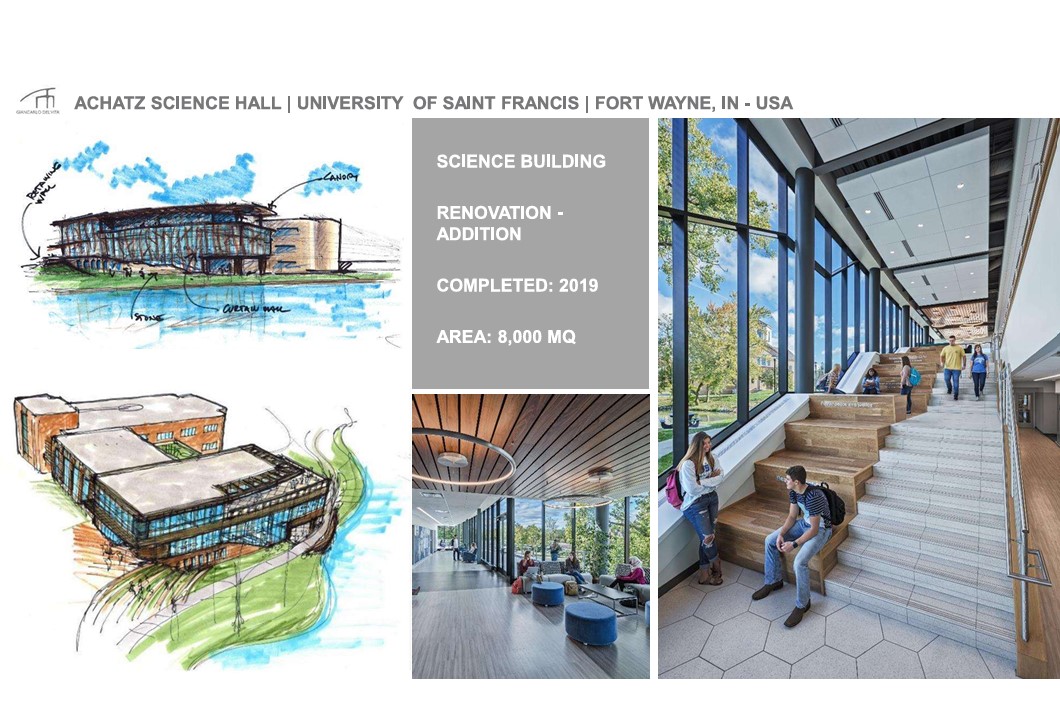 ACHATZ SCIENCE HALL